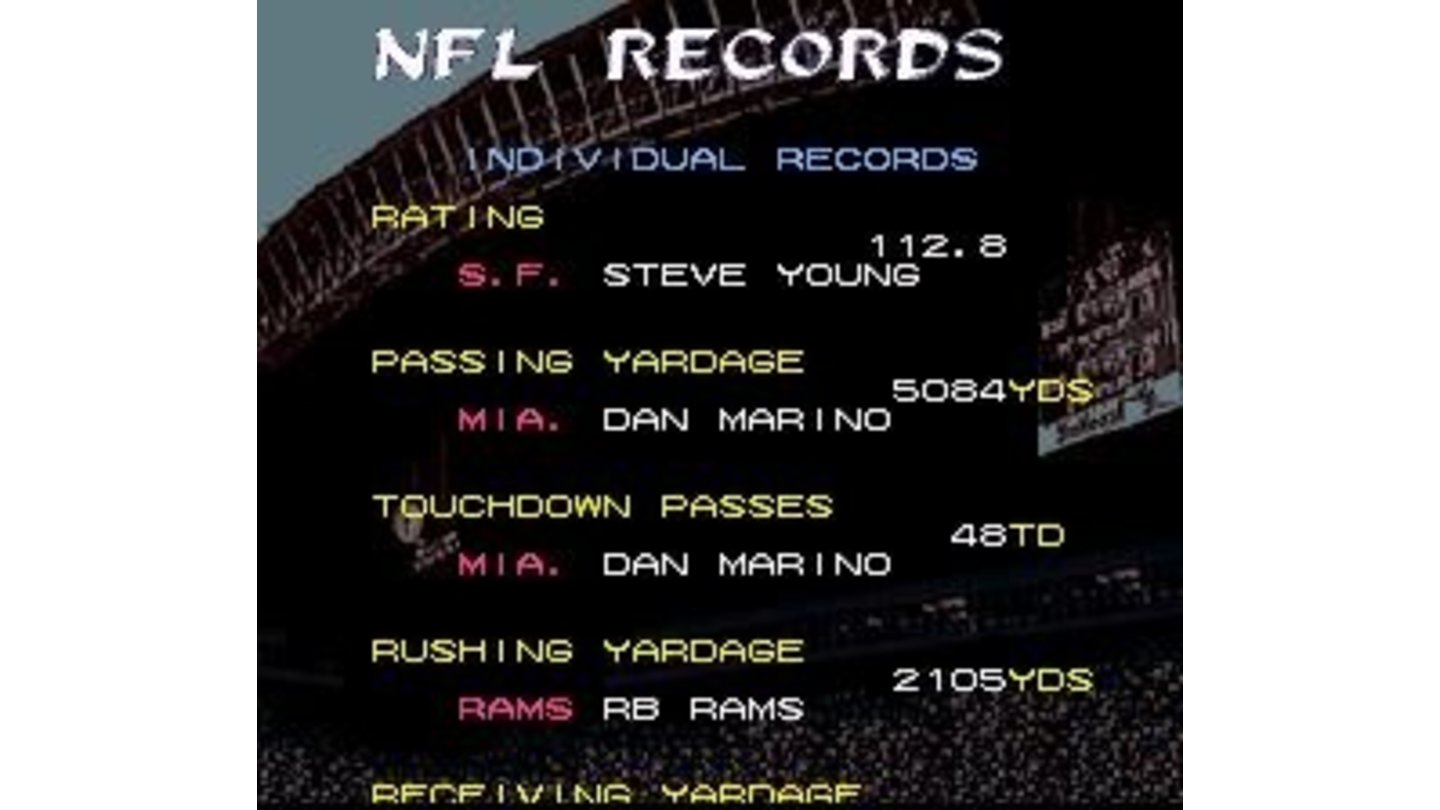 NFL records