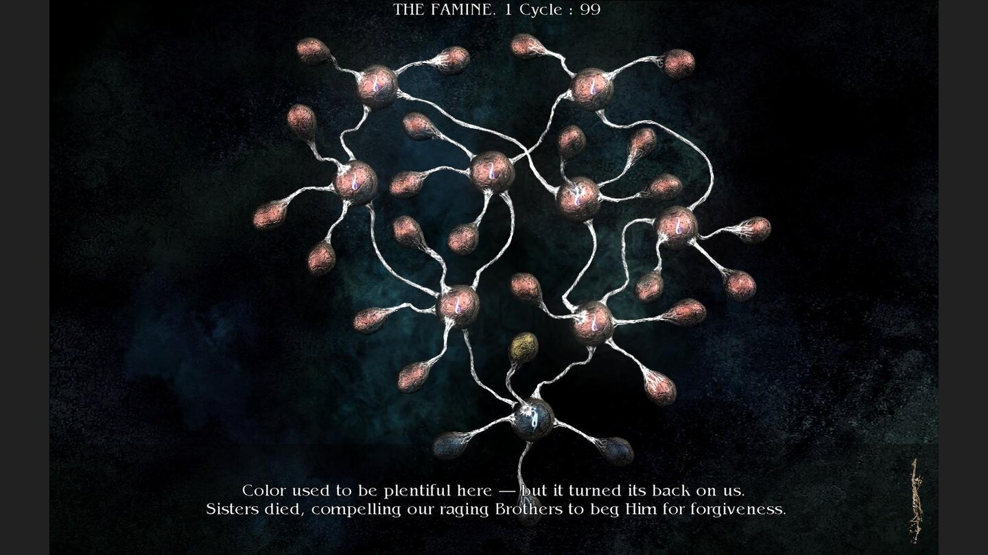 The Void