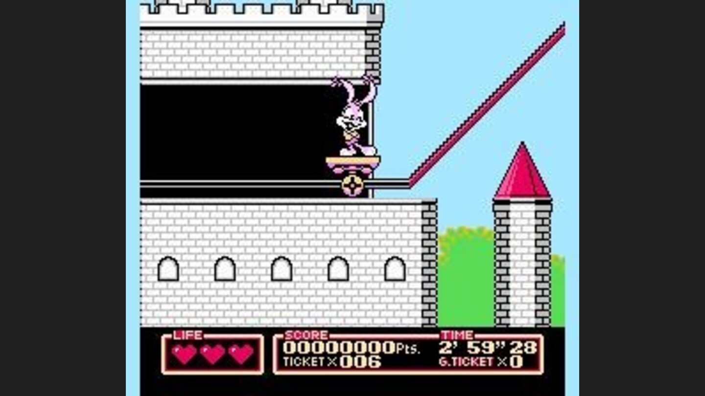 Rollercoaster indeed...