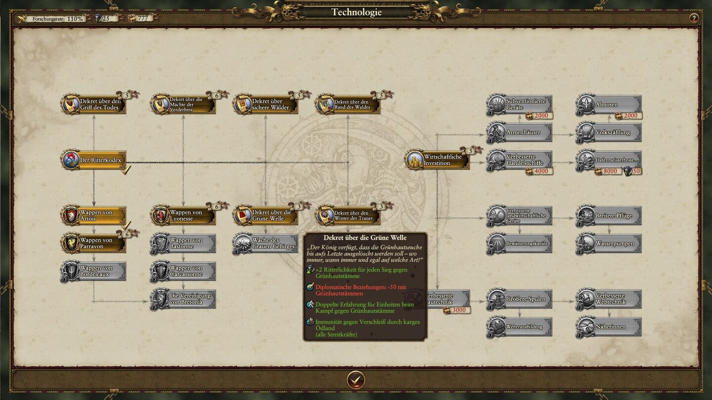 Total War: Warhammer - Screenshots zum kostenlosen DLC »Bretonnia«Per Forschung erhöhen wir die Stärke unserer Krieger gegen bestimmte Feinde wie die widerwärtigen Grünhäute.