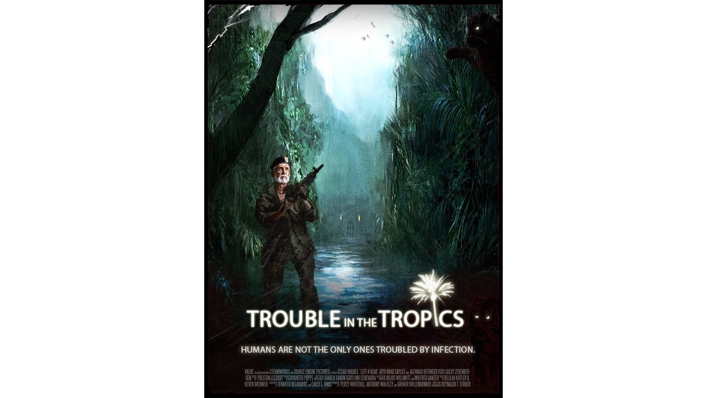 Trouble in the Tropic