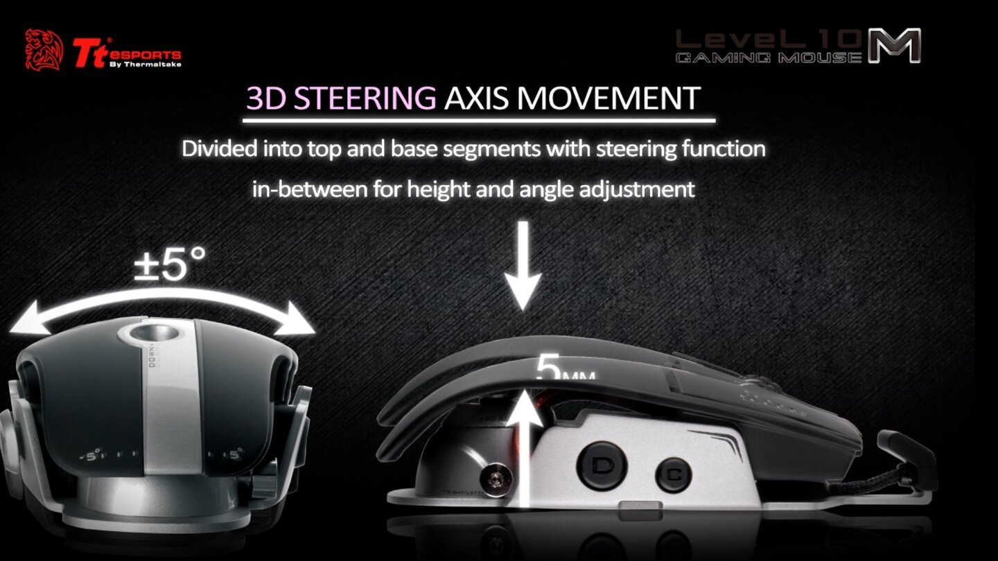 Ein zweites Werbevideo öffnet sich beim Klick auf »3D Axis Movement«.