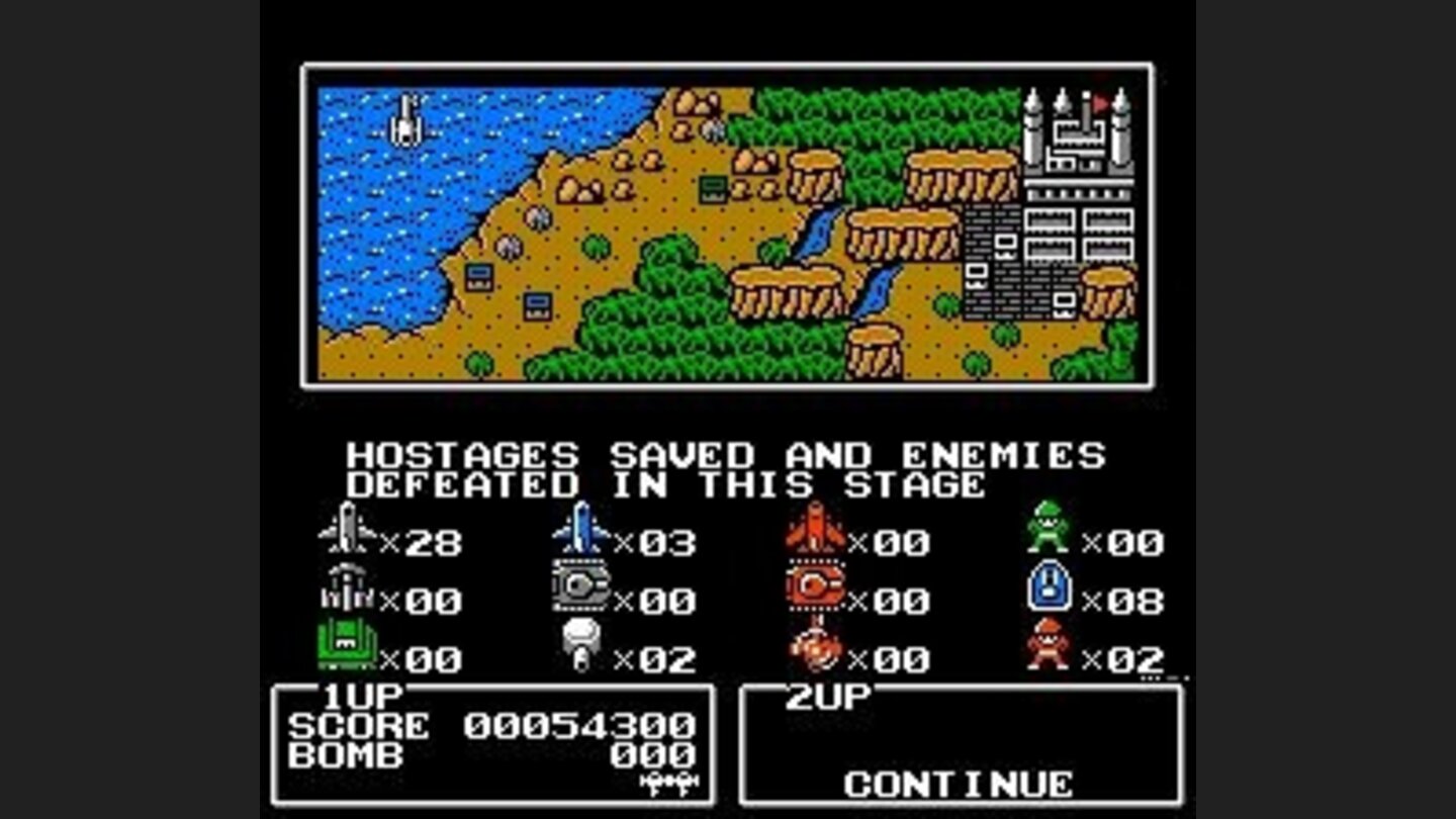 The end of level summary