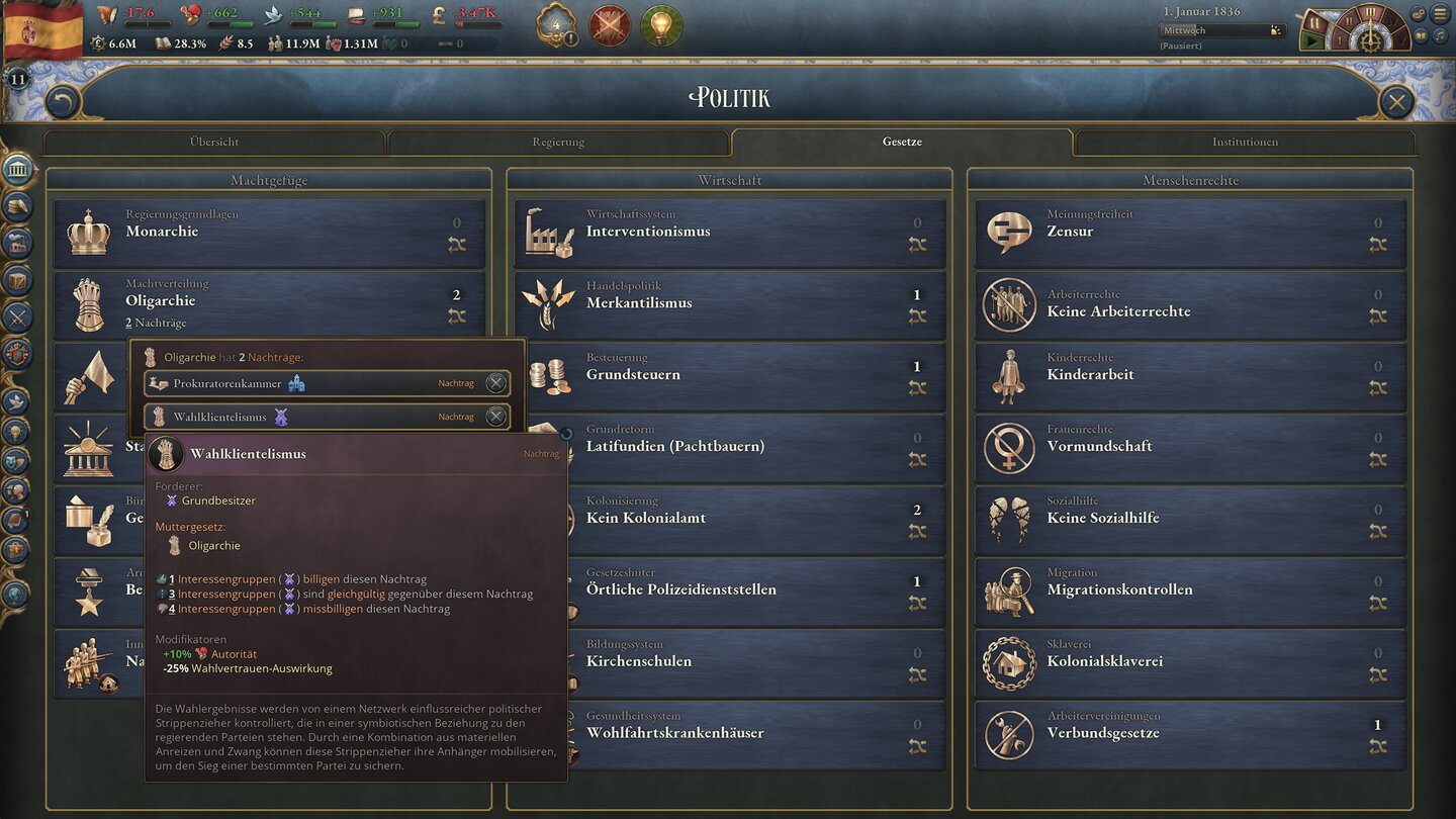 Victoria 3 Update 2025