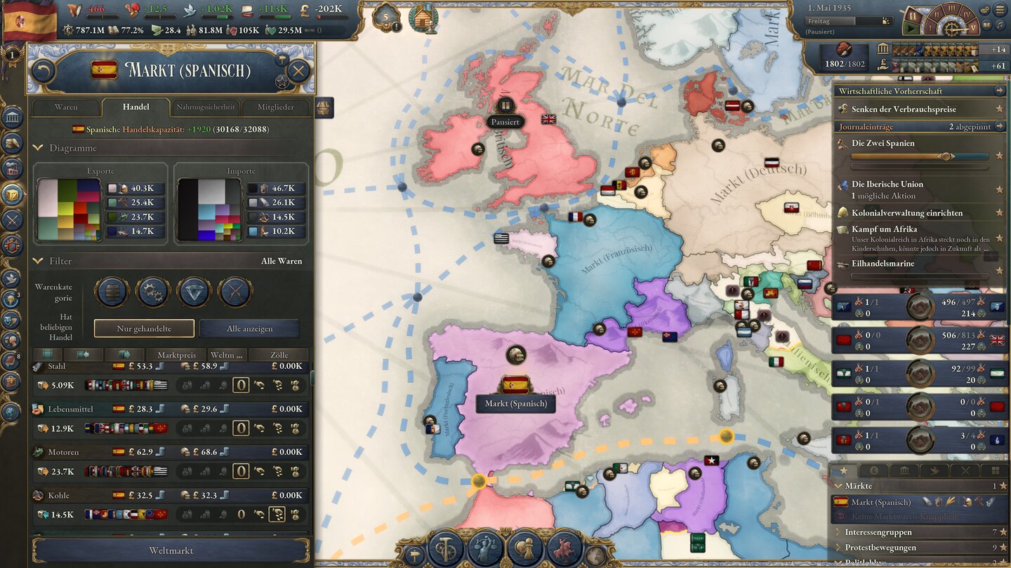 Victoria 3 Update 2025