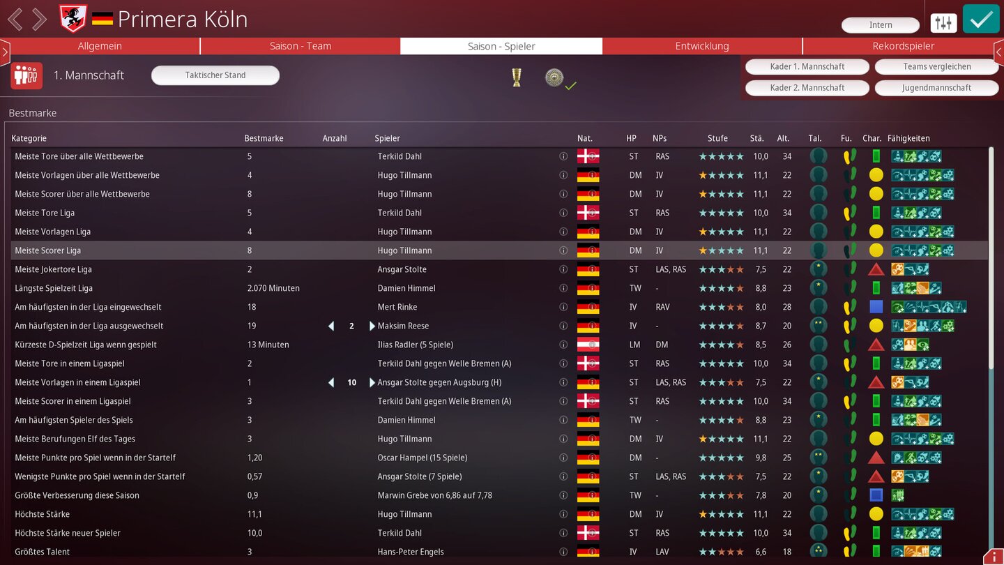 We Are Football 2027