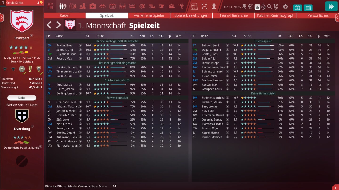 We Are Football 2027