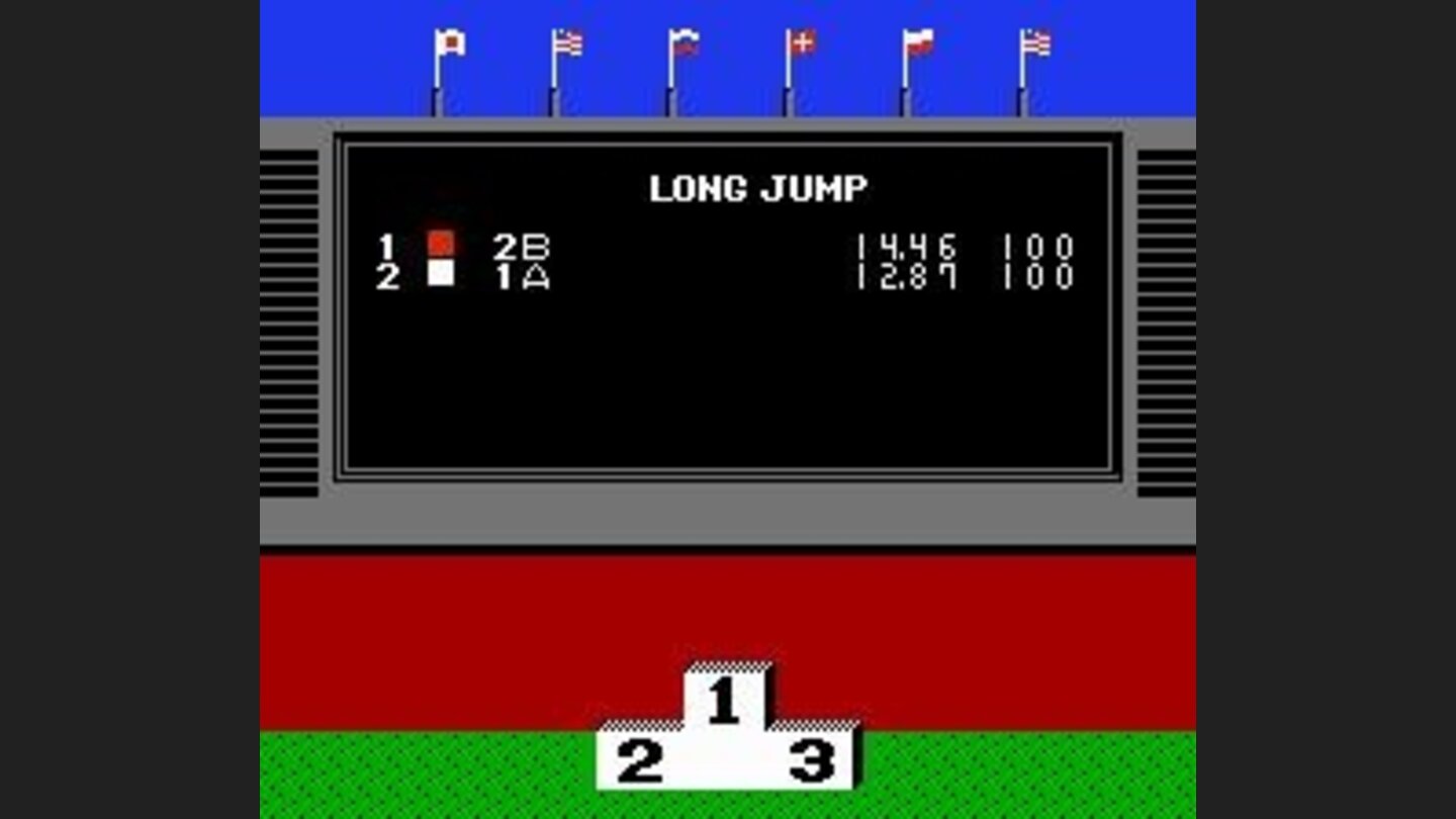 Scores for long jump