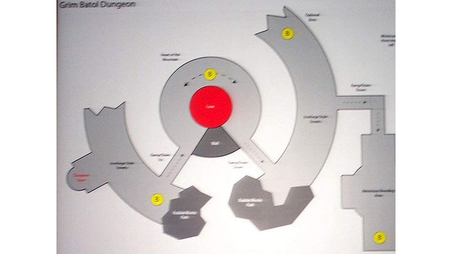 Die anderen Dungeons und Raid-Instanzen wurden während der Podiumsdiskussion nicht im Detail vorgestellt. Lediglich am Anfang wurde kurz der Grundriss von Grim Batol gezeigt. In der ehemaligen Zwergenfestung wird es einen 5-Spieler-Dungeon und eine Raid-Instanz mit sechs Bossen geben. Der kleinere Dungeon wird nur vier Gegner enthalten.