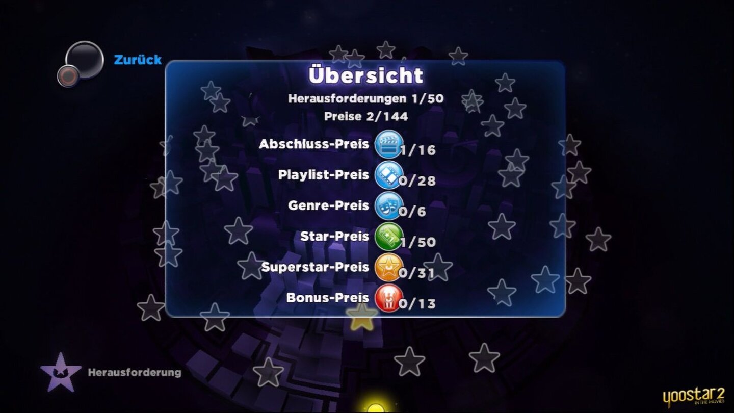Yoostar 2