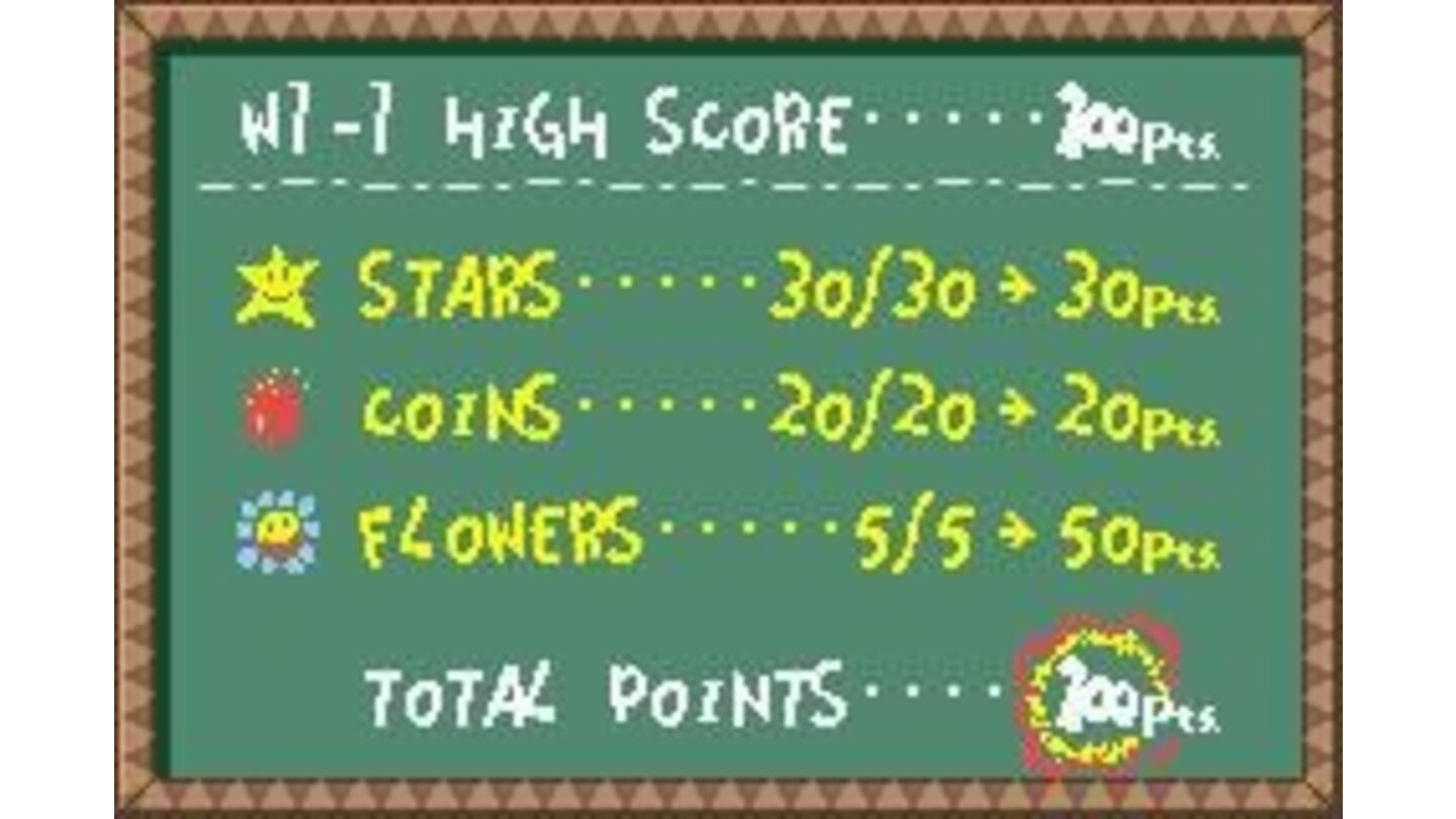 This board, shown after a completed level, shows the number of points obtained in said level.