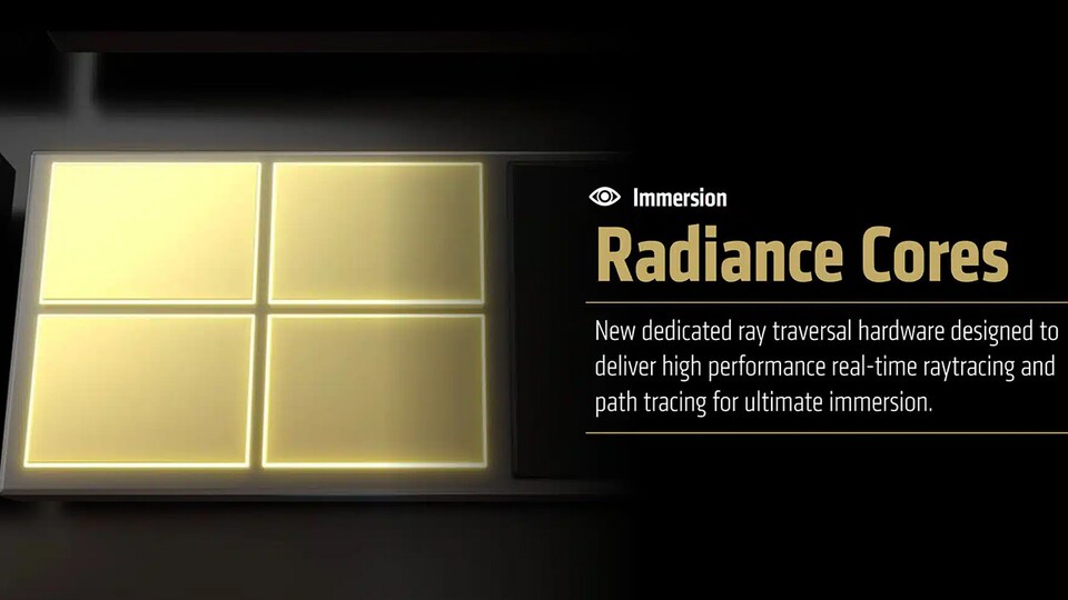 AMD und Sony arbeiten an einem dedizierten Hardware-Block, der weitaus effizienter Ray-Tracing-Kalkulationen durchführen kann und weniger Ressourcen von anderen Komponenten abzwackt (Bildquelle: AMD).