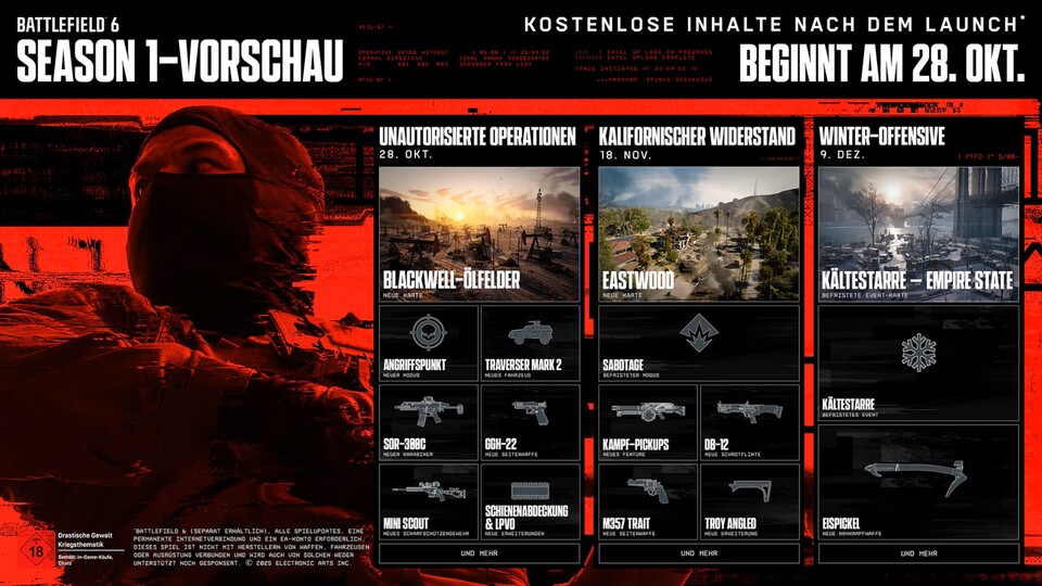 Die Season 1-Inhalte im Überblick.