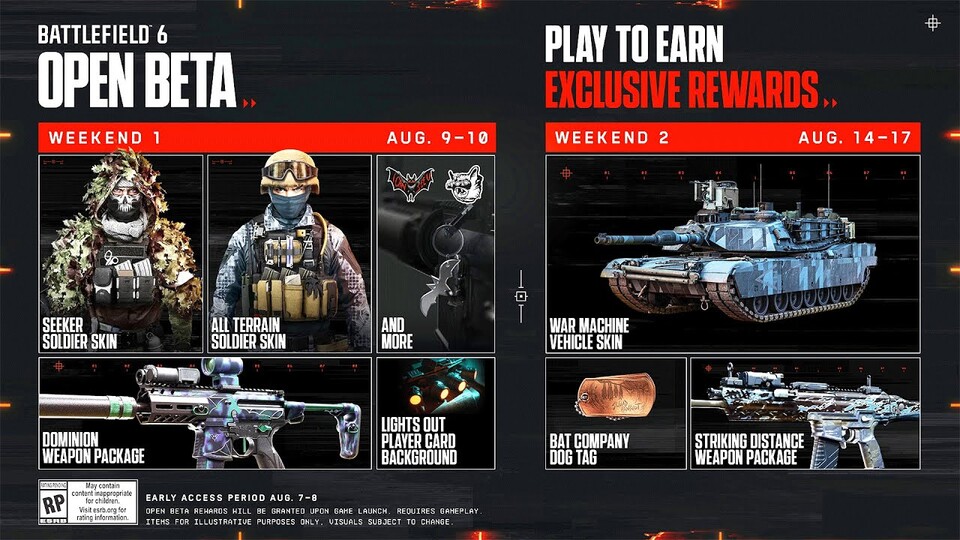 Folgende Belohnungen könnt ihr durch das Spielen der Open Beta abstauben.