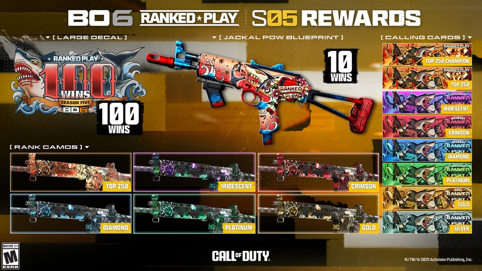 Alle Ranked Rewards in der Übersicht.
