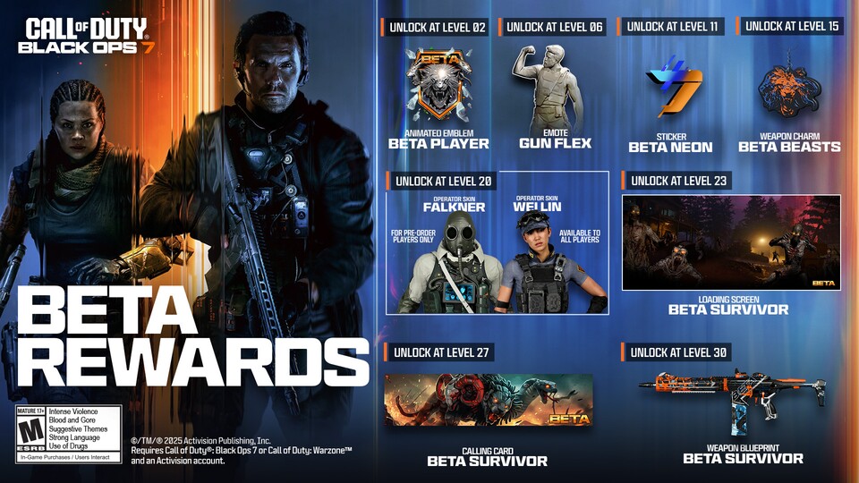 Die Rewards der Black Ops 7-Beta im Überblick.