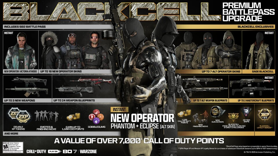 Die Black Cell-Belohnungen in Season 2.