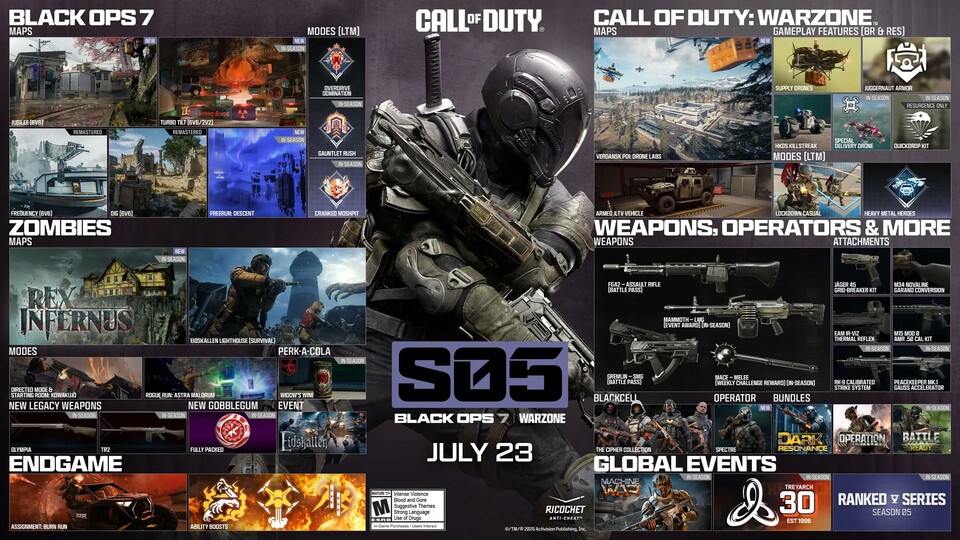Alle Inhalte der Season 5 von Black Ops 7 und Warzone im Überblick.