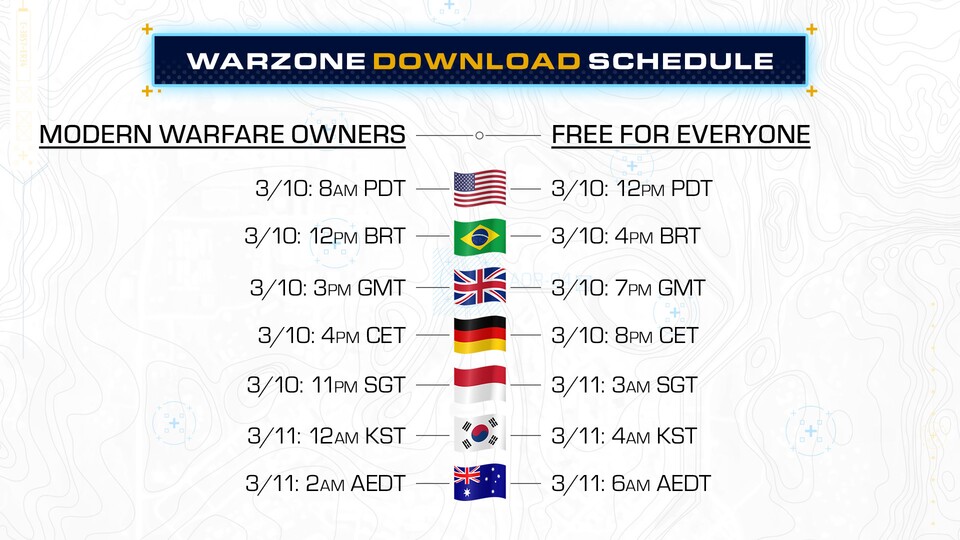 Der Plan zeigt, wer in welcher Zeitzone Warzone herunterladen kann.