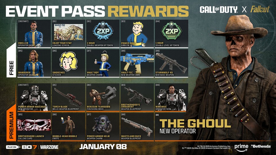 Alle Inhalte des Call of Duty x Fallout-Event Pass in der Übersicht. (Bildquelle: ActivisionTreyarch)