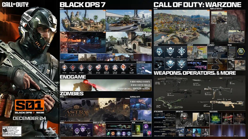 Die Season 1-Roadmap im Überblick.