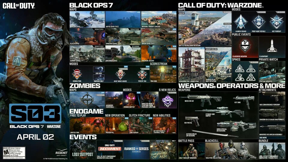 Die neuen Inhalte von Season 3 im Überblick.