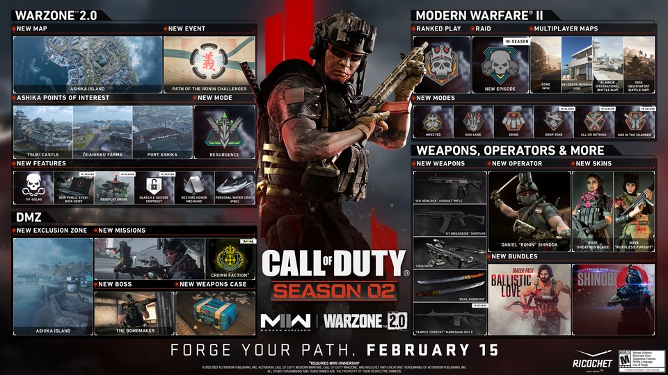 Season 2in Modern Warfare 2 und Warzone 2 hat durchaus einiges zu bieten.