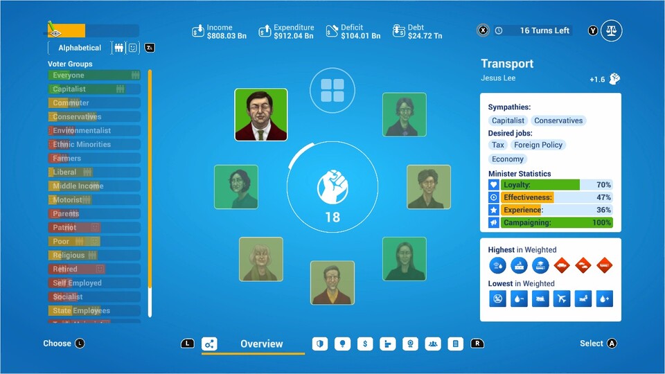 In Democracy 4 solltet ihr bei jeder politischen Entscheidung eure Beliebtheitswerte im Auge behalten.