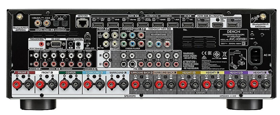 Die ganzen Anschlüsse eines AV-Receivers können überfordern. In den meisten Fällen benutzt ihr aber die HDMI-Eingänge an der Oberseite. Eure Lautsprecher werden unten angeschlossen. Besonders wichtig für 3D-Formate: Die &quot;Height&quot;-Sektion.