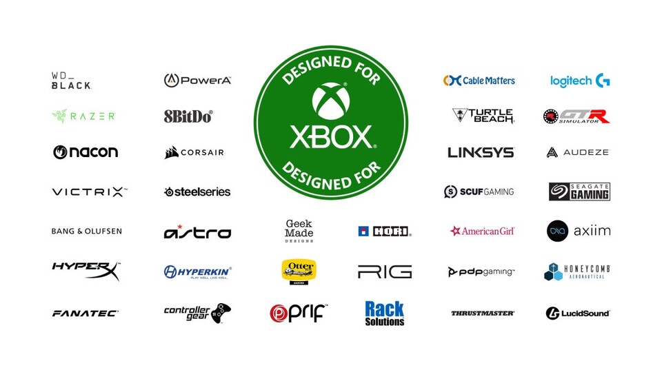 Die Designed for Xbox-Unterstützer in der Übersicht.