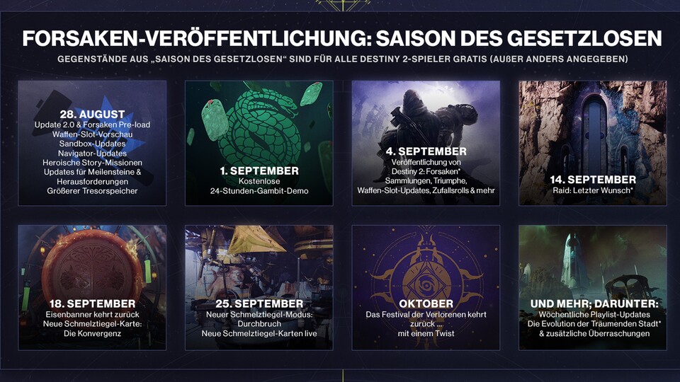 Destiny 2: Saison der Gesetzlosen