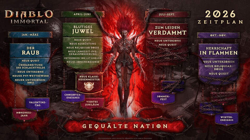 Das alles erwartet euch noch 2026, darunter die Rückkehr von Andariel aus Diablo 2!