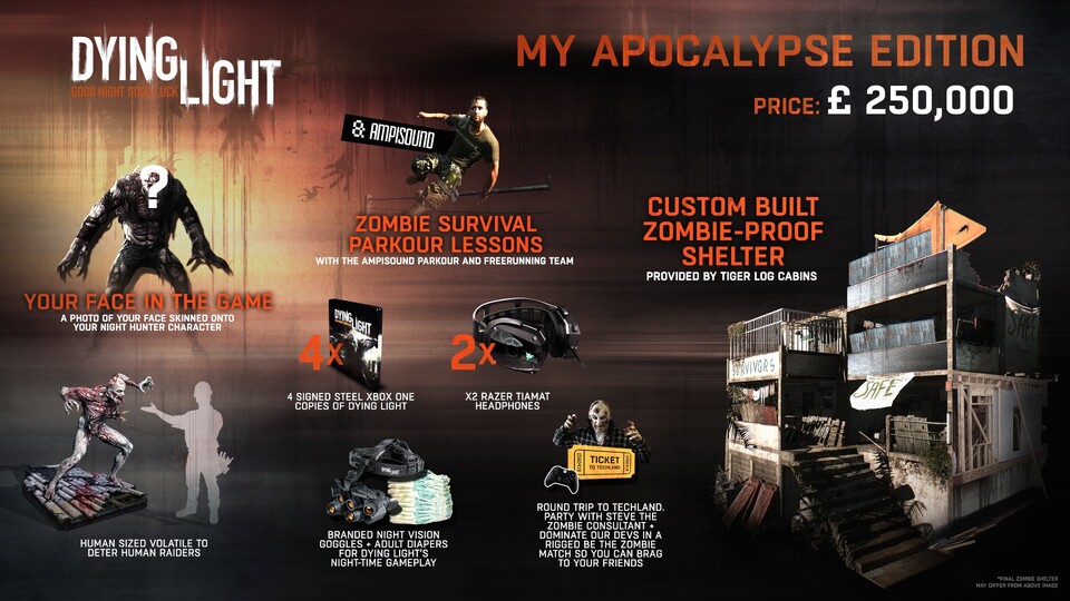 Hier gibts die Inhalte der etwas ungewöhnlichen Collectors Edition von Dying Light.