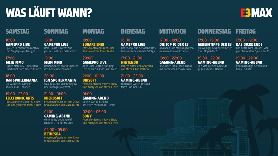 Der E3 MAX-Programmplan in der Übersicht. 