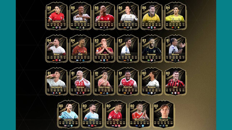 Alle TOTW 2-Kicker*innen von EA Sports FC 26 in der Übersicht (Quelle: EA Sports)