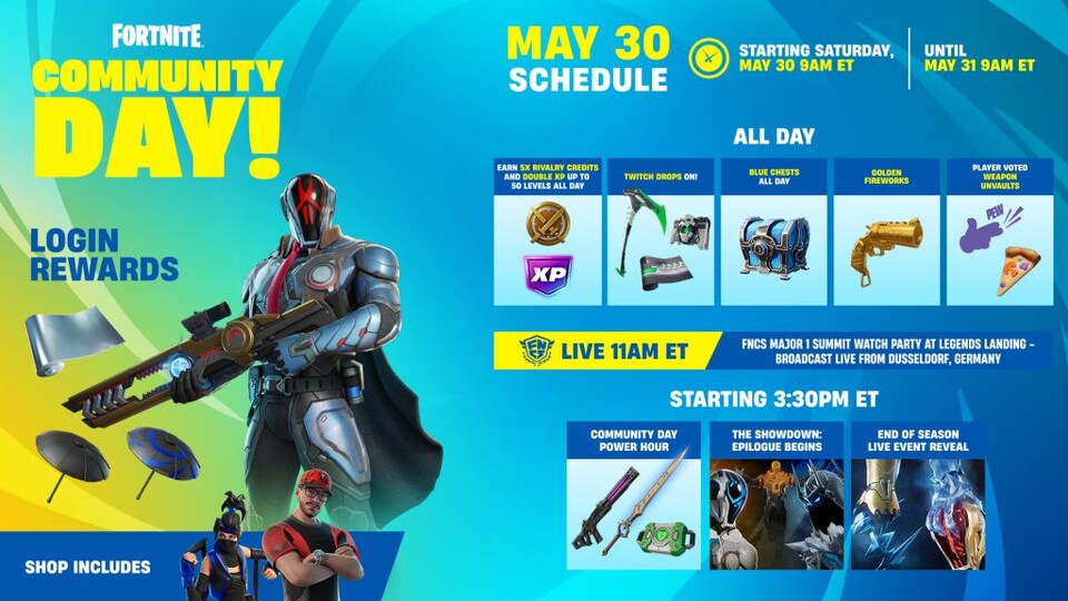 Hier könnt ihr sehen, was euch am Community Day alles erwartet.