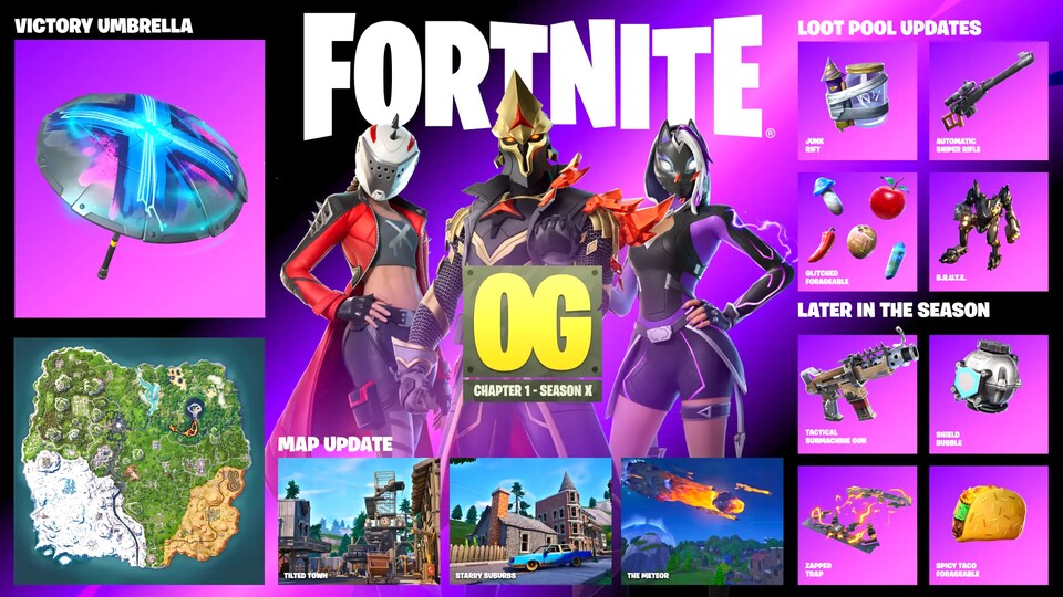 In Epics Info-Grafik werden einige der Neuerungen gezeigt, unter anderem die OG Pass-Skins.