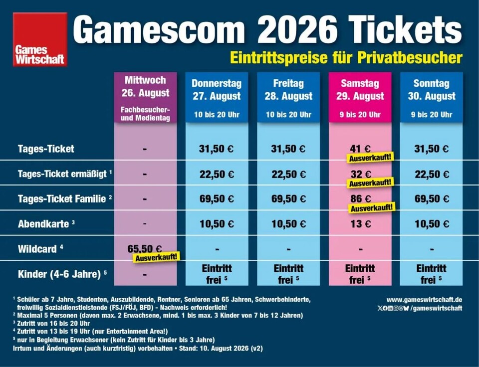So steht es aktuell um die Verfügbarkeit der Tickets. (Bildquelle: @gameswirtschaft.bsky.social)