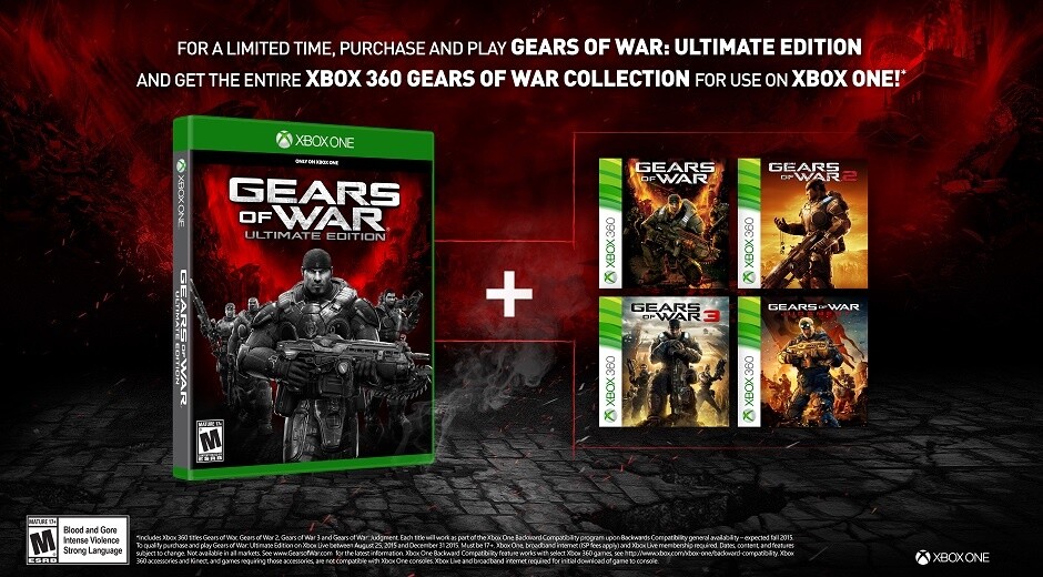 Die Gears of War: Ultimate Edition wird für Erstkäufer alle bisherigen Teile der Serie als XOne-Kompatible 360-Fassung liefern.