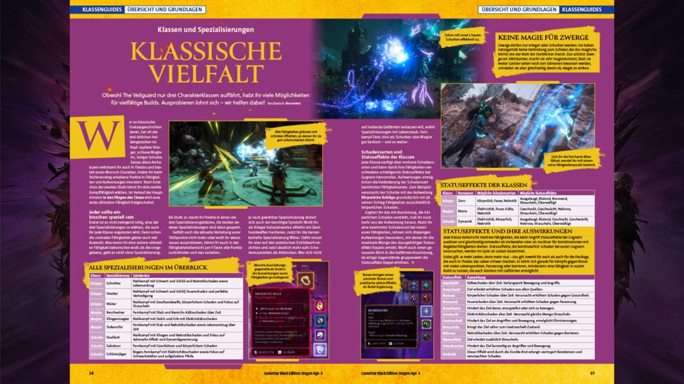 Wir haben den passenden Guide im Sonderheft, egal, für welche Klasse ihr euch entscheidet.