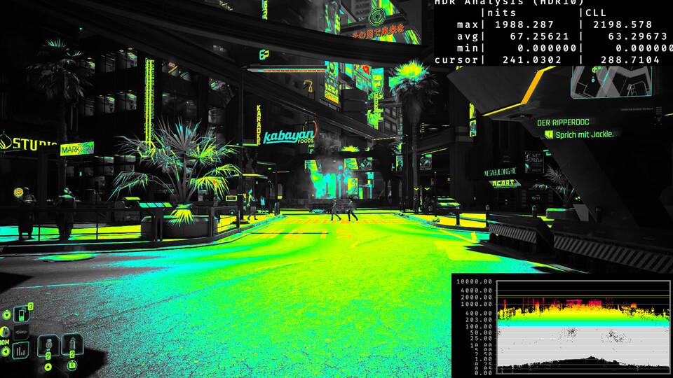 Selbst am strahlenden Tag hat Cyberpunk 2077 viel bessere und tiefere Schwarzwerte als das oben gezeigte Mario Kart World oder auch Super Mario Odyssey. Der Dynamikbereich wird viel umfänglicher ausgereizt.