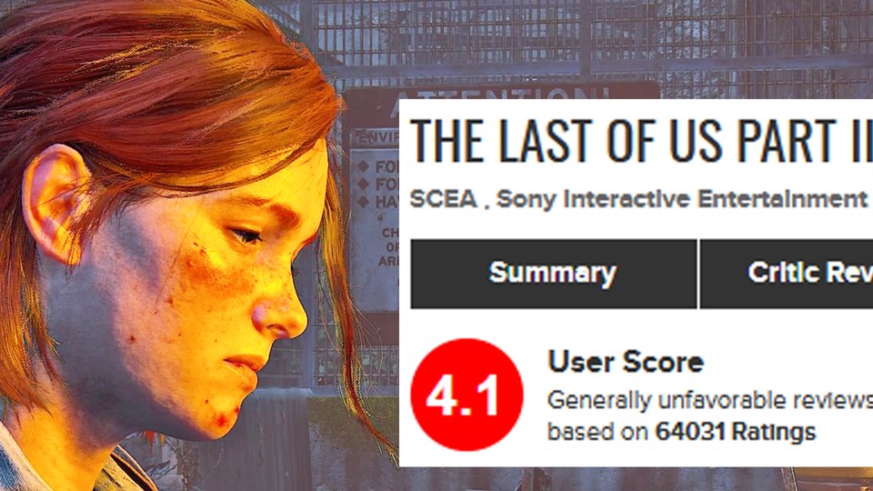 Metacritic bestätigt neue Regel für User-Reviews.