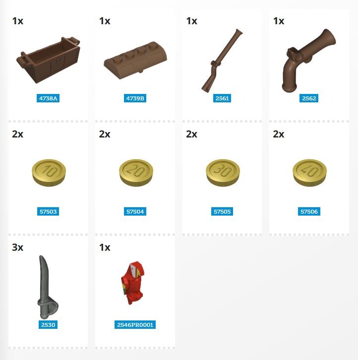 Der Inhalt des Mini-Sets ist überschaubar.