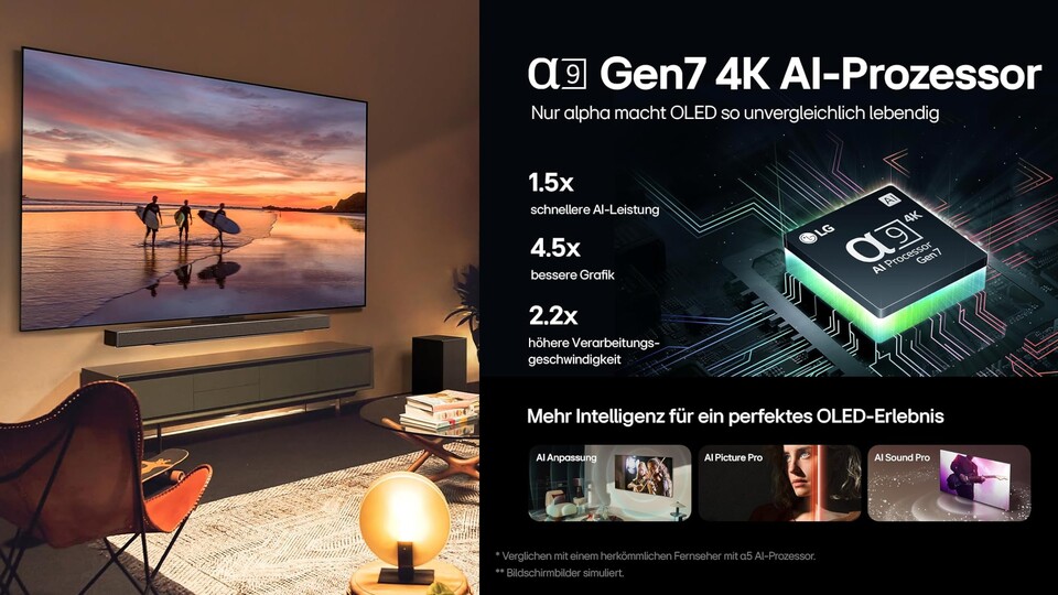 Die hohe Helligkeit und der starke Alpha-9-Prozessor der 7. Generation heben den LG OLED C4 von anderen OLED 4K-TVs ab.