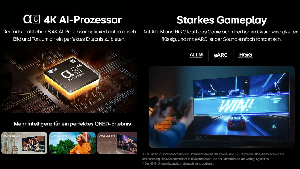 Der LG UT9100 mit 98 Zoll hat nicht nur einen besseren Bildprozessor als gewöhnliche Low-Budget-TVs, sondern auch ein 120Hz-Display, weshalb er gut fürs Gaming taugt.