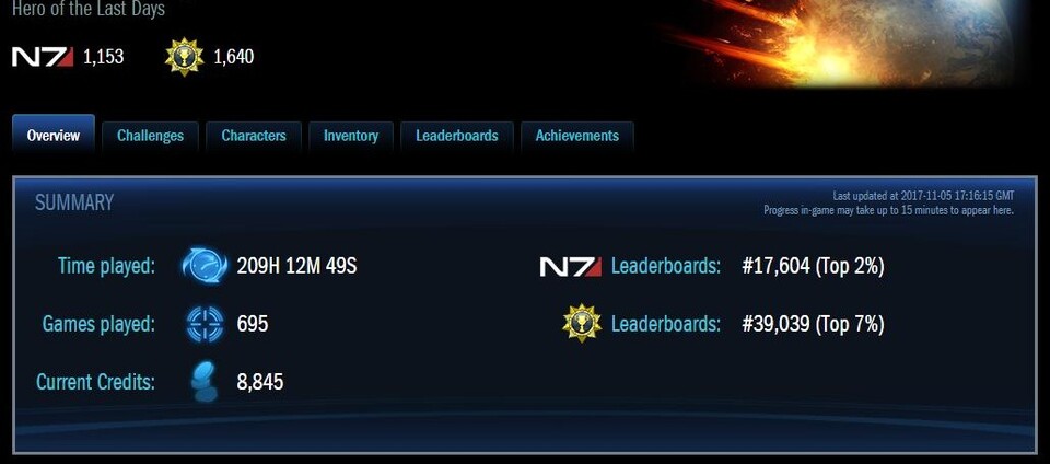 Blut, Schweiß und Tränen sind in den Multiplayer von Mass Effect 3 geflossen.