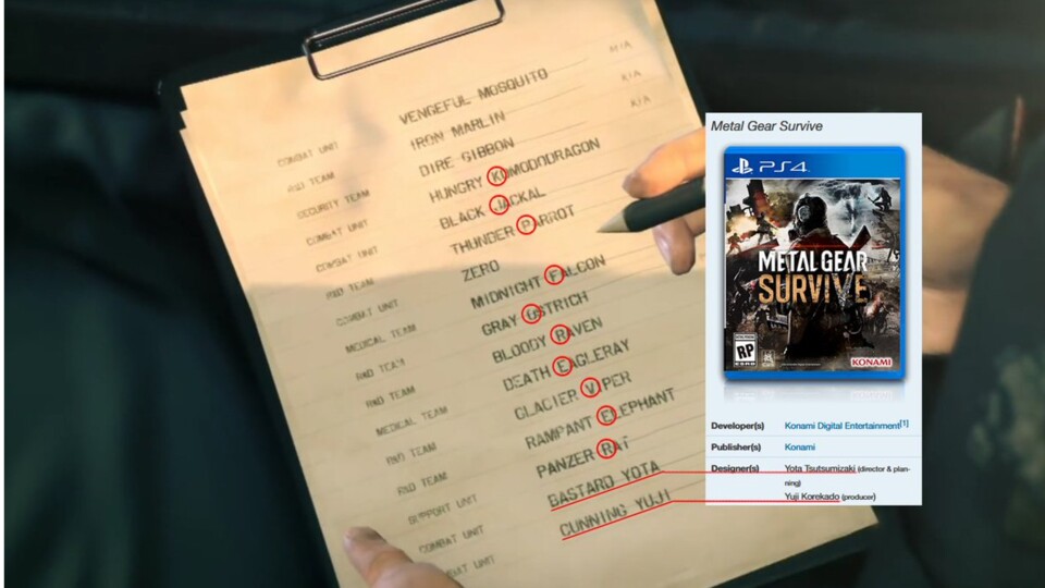 Metal Gear Survive soll versteckte Botschaften der Entwickler enthalten.