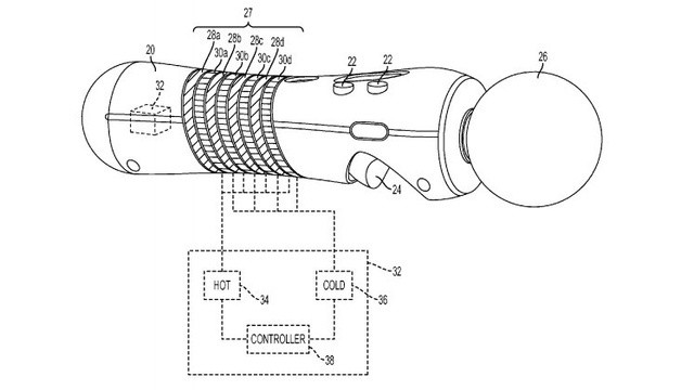 Sony meldete ein Patent für einen Controller mit Temperatur-Feedback an.