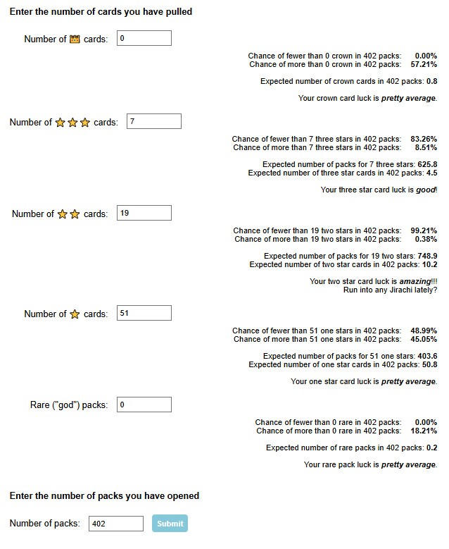 Pokmon TCG Pocket: Der Luck Calculator zeigt wie viel Pech ihr wirklich  beim Ziehen habt