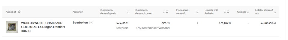 Charizard Gold Star Ex wurde tatsächlich im schlechtmöglichstem Zustand auf eBay verkauft.
